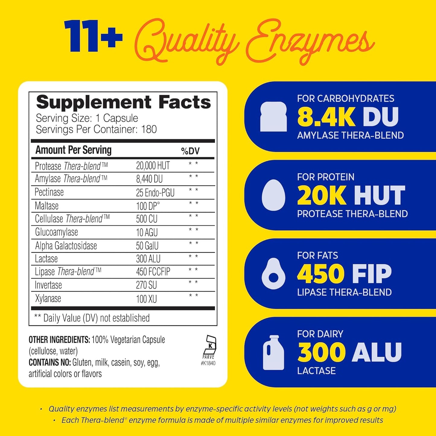 Enzymedica Digest Basic, Essential Enzyme Formula, 180 count