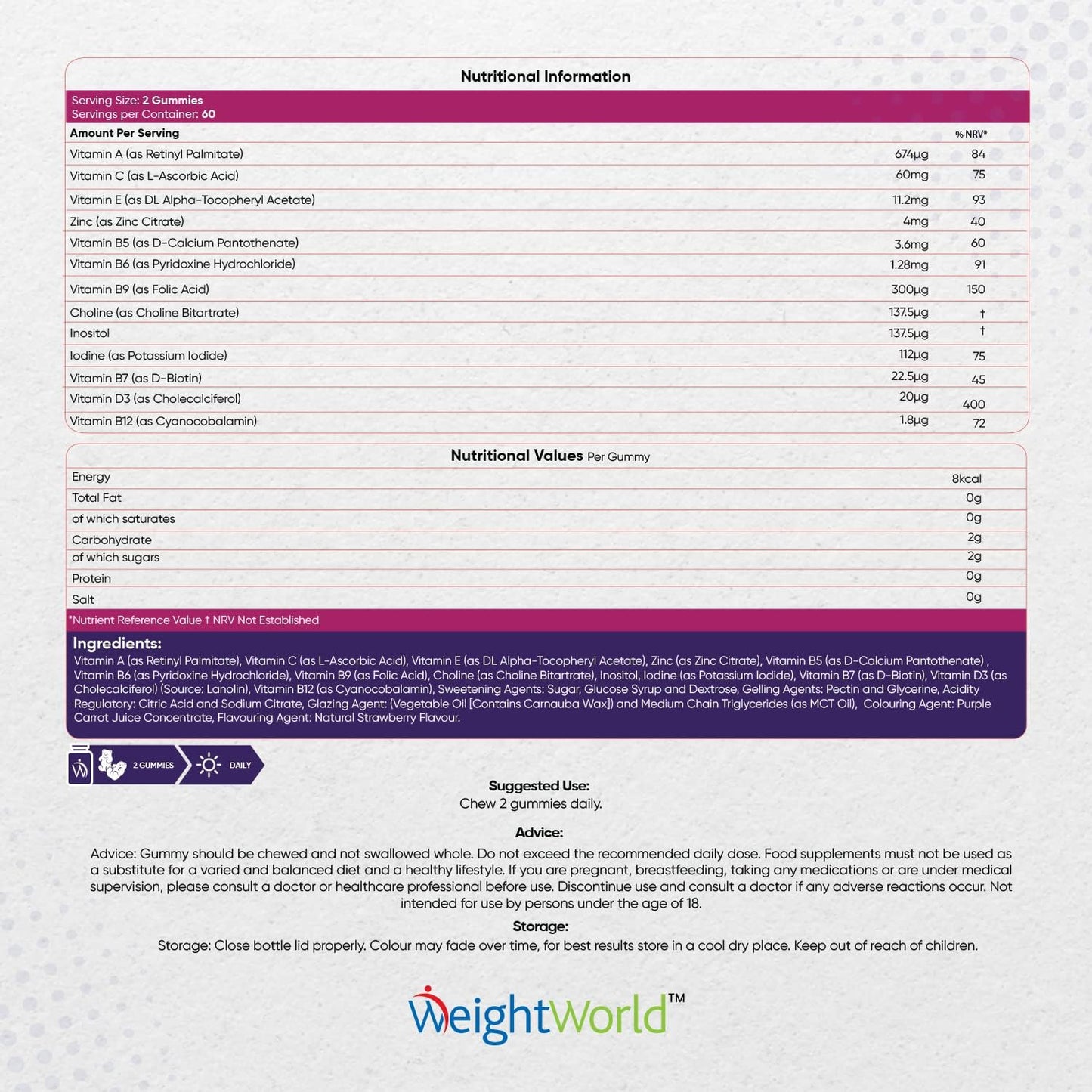 Multivitamin Gummies for Women & Men 13 Multivitamins & Minerals 120 count