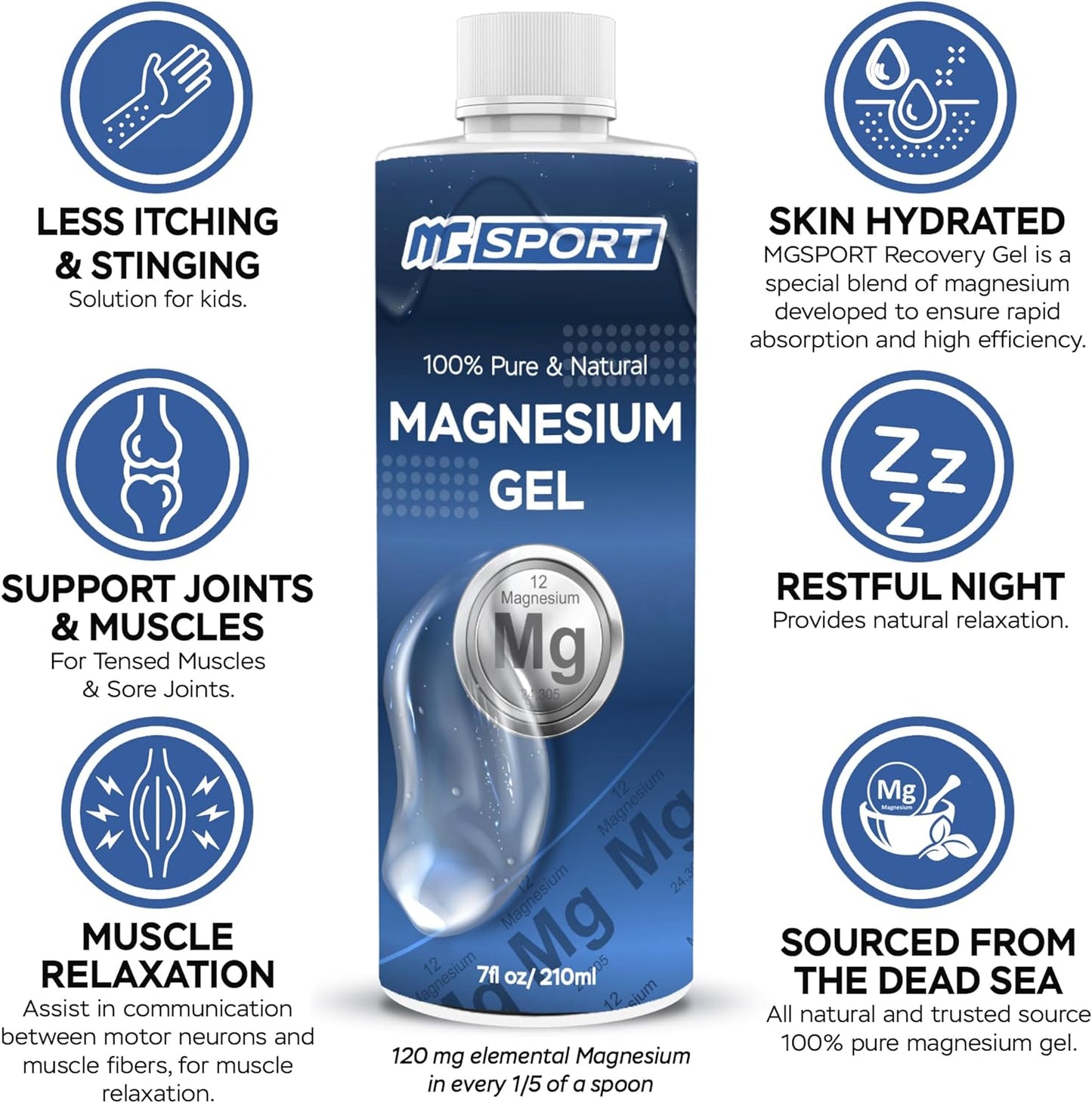 MgSport Magnesium Gel for Leg Cramps 7 oz.