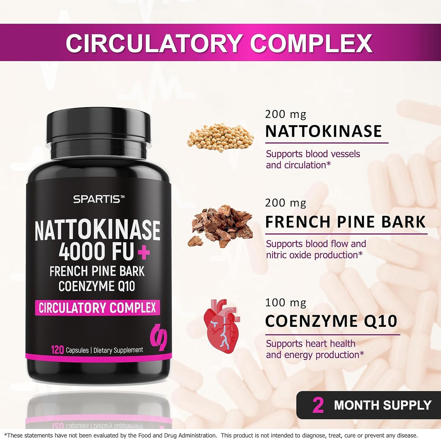 Nattokinase Supplement 4000 FU CoQ10 100mg - 120 capsules