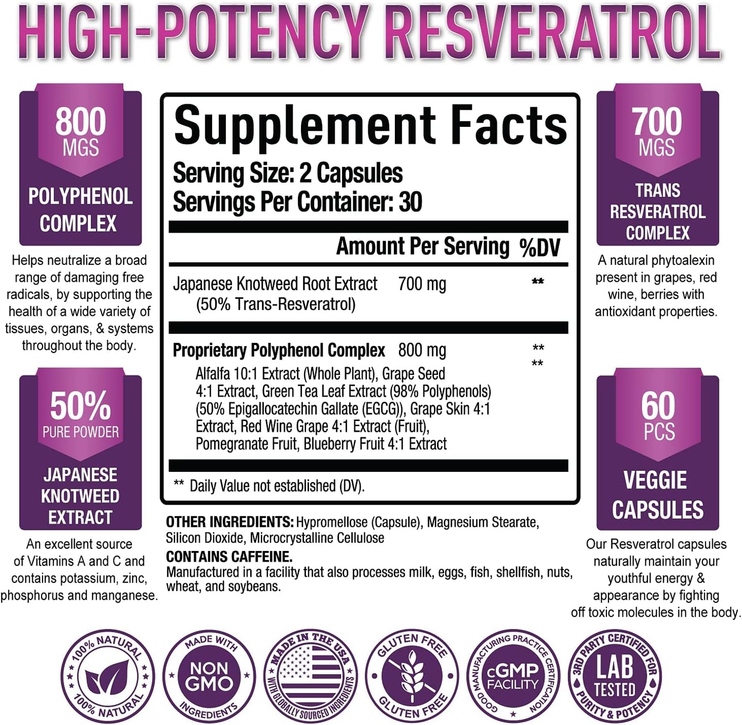 Purely Optimal Premium Resveratrol Supplement 1500mg - 60 capsules