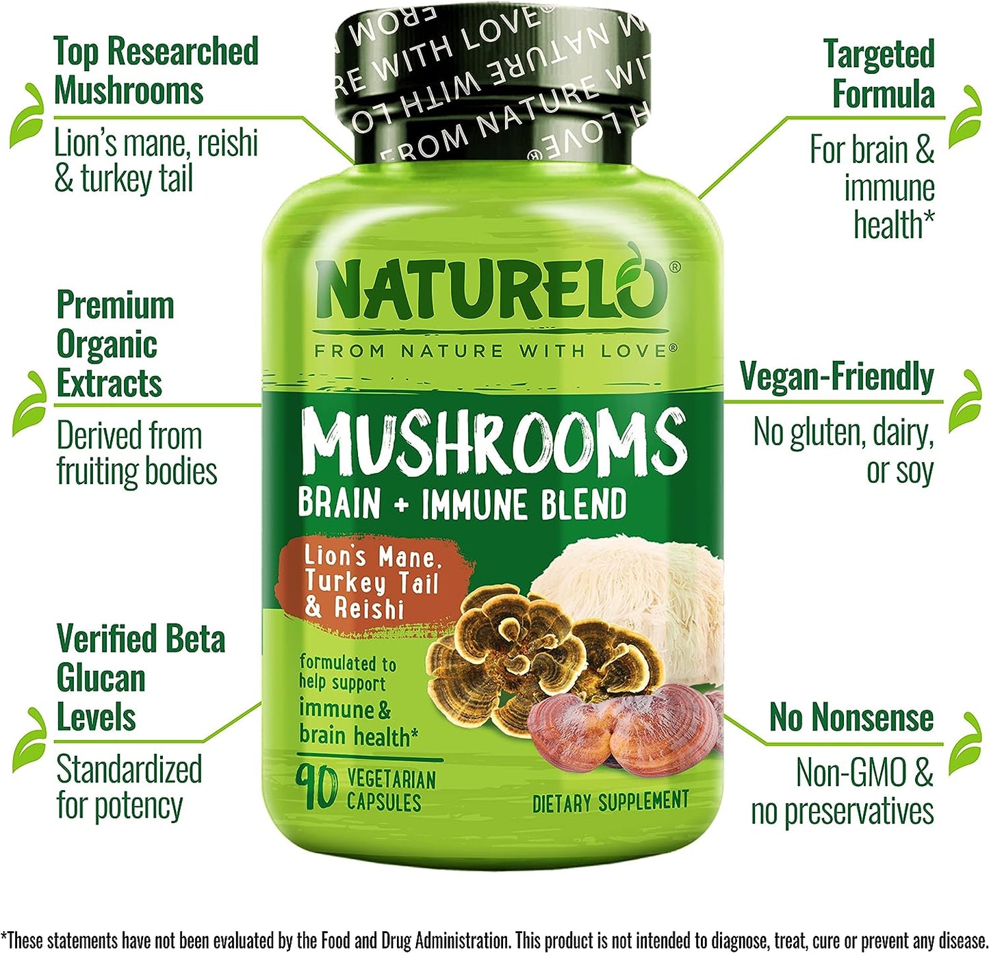 NATURELO Mushroom Supplement – Brain & Immune Health - 90 capsules