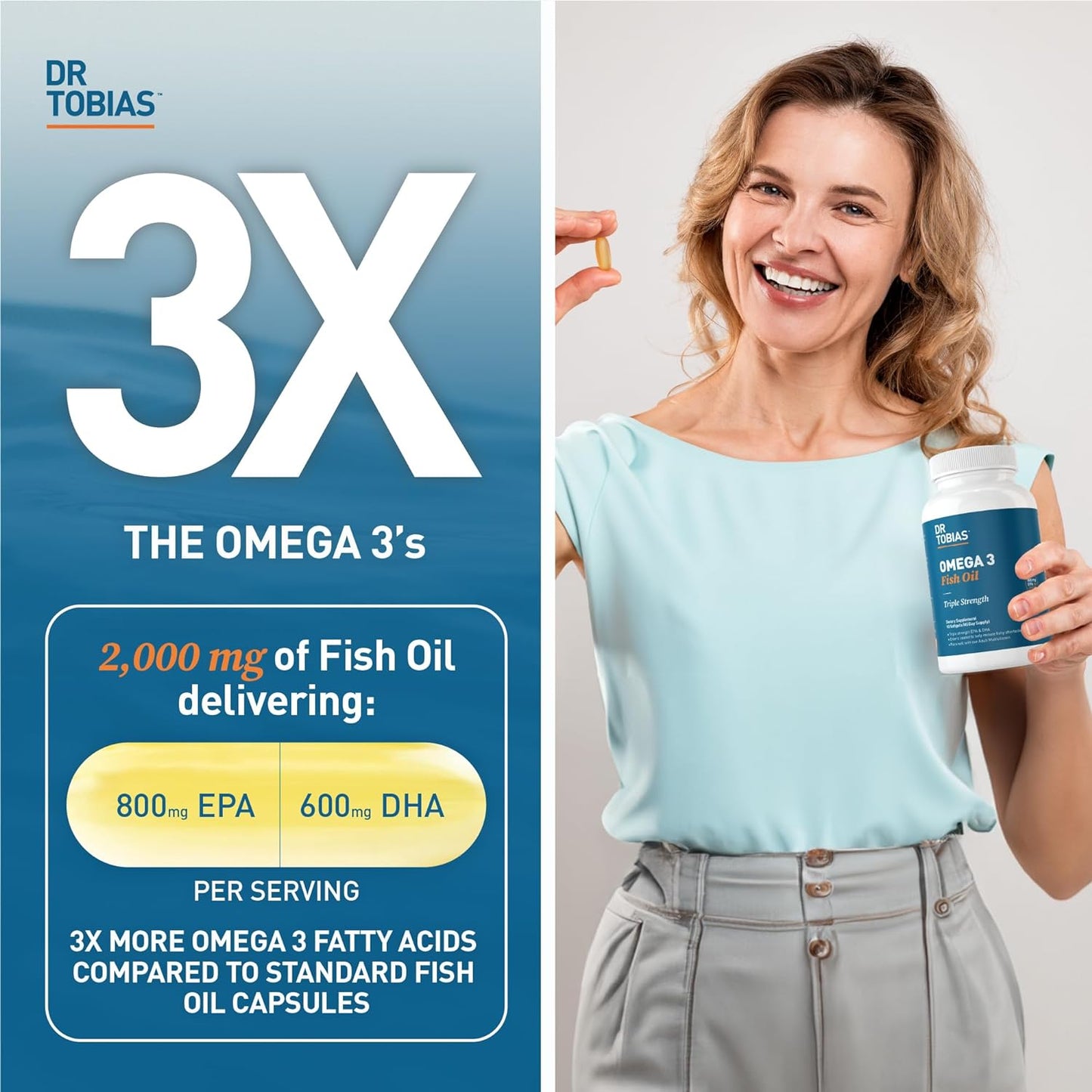 Dr. Tobias Omega 3 Fish Oil, 90 count