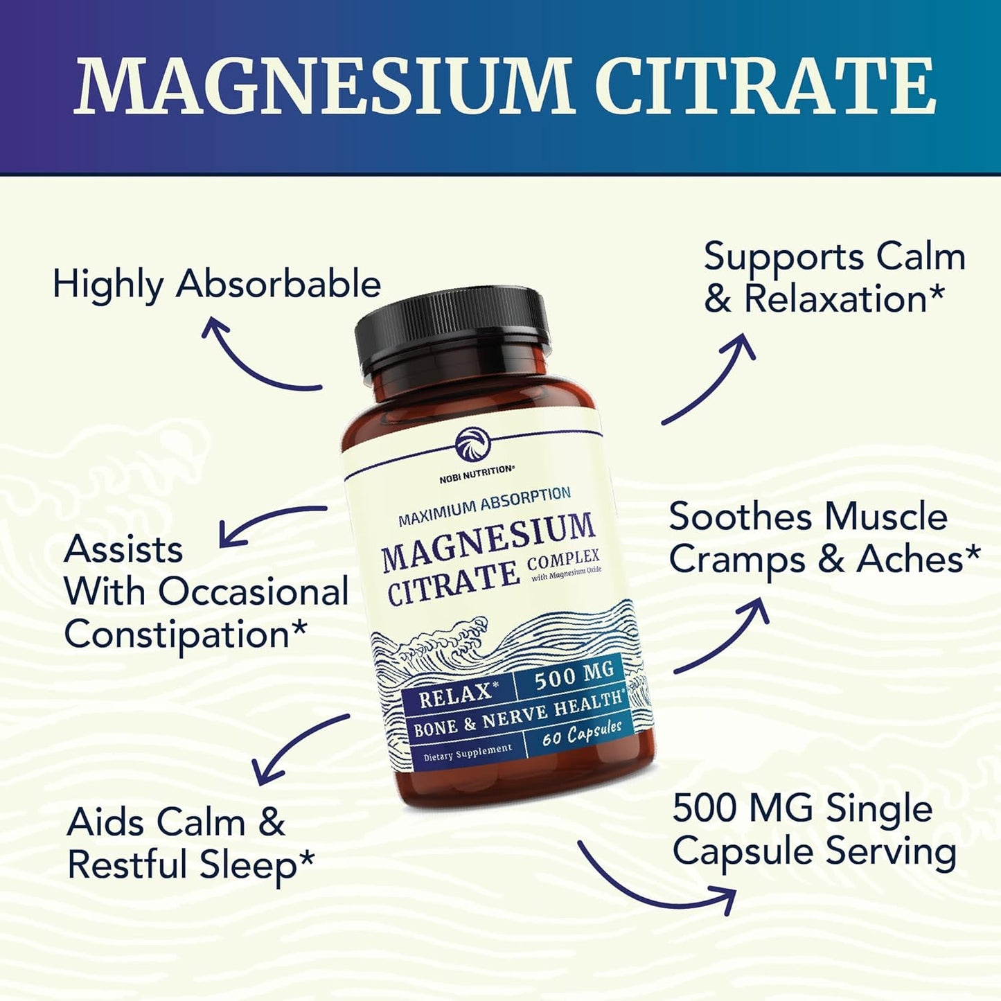 Magnesium Citrate Complex High Absorption 60 Capsules