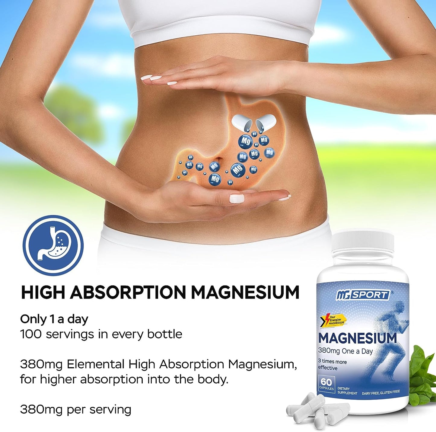 High Absorption Magnesium for Leg Cramps ,60 count