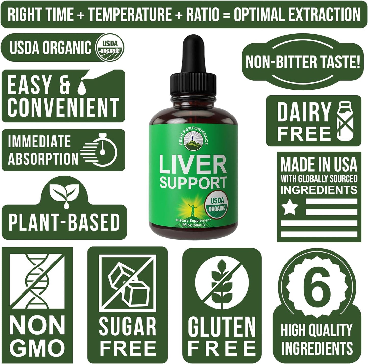 USDA Organic Liver Cleanse Detox & Repair. 6-in-1 Liquid Drops