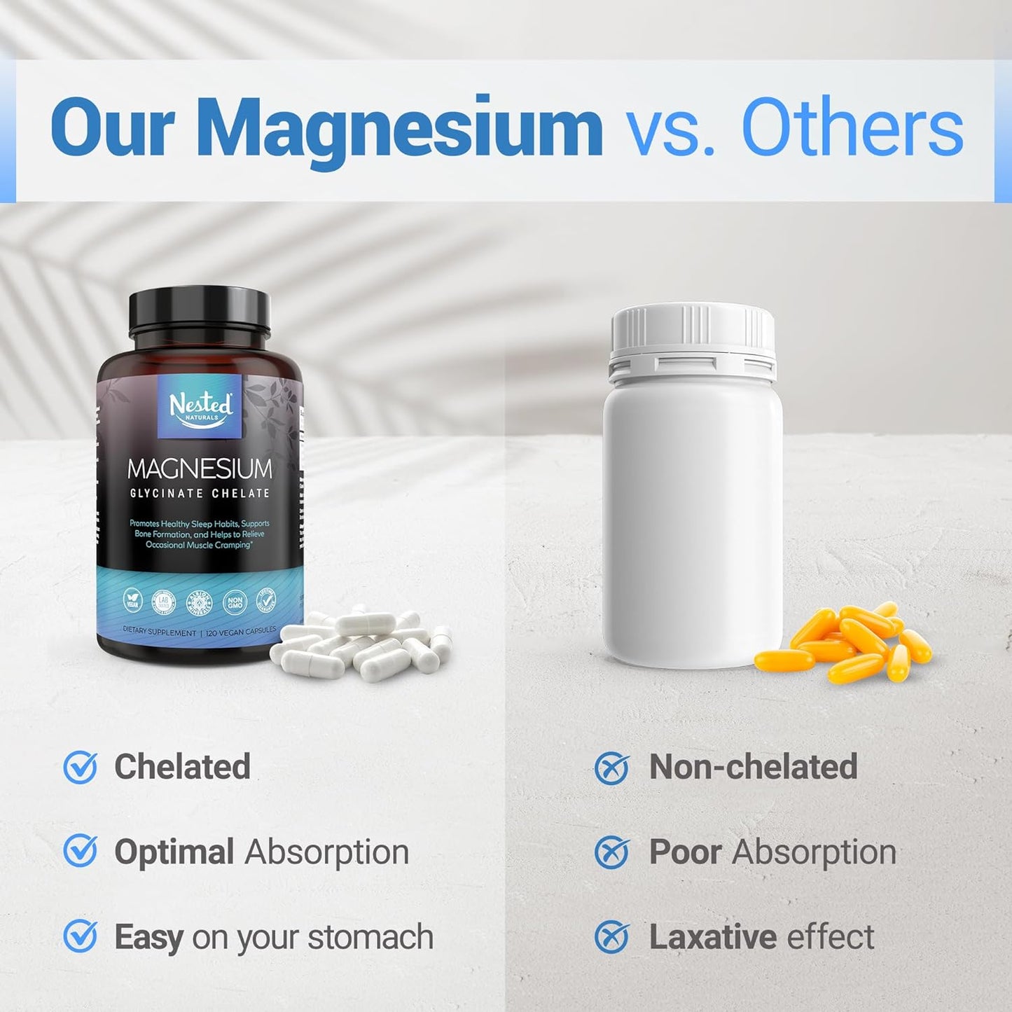 Nested Naturals Magnesium Glycinate Chelate  - 120 Vegan Capsules