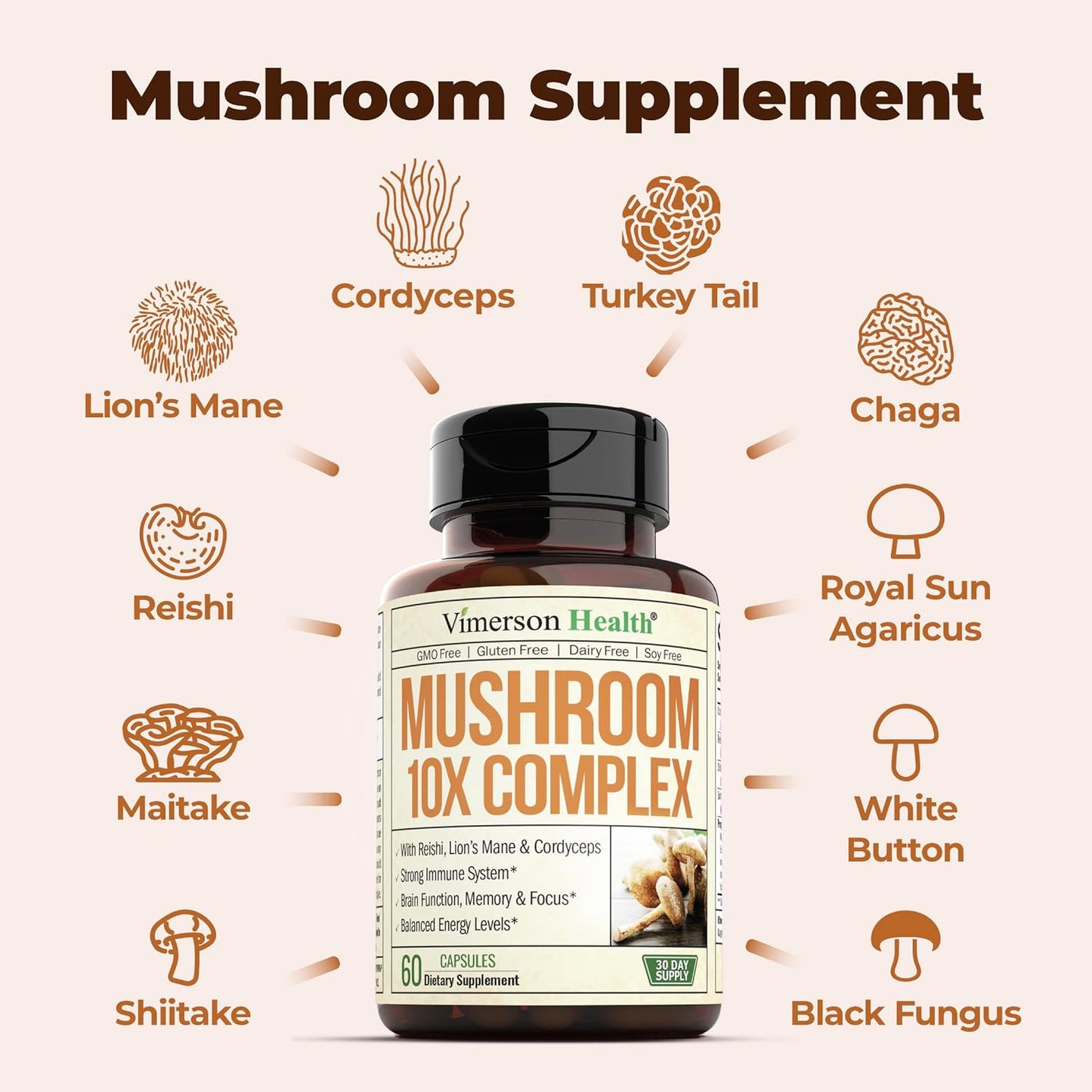 10-in-1 Mushroom Powder Supplement -Capsules