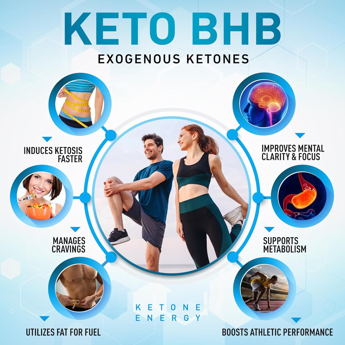 Purely Optimal Keto BHB Exogenous Ketones Supplement -  - for Women and Men, Gluten-Free, 60 Capsules