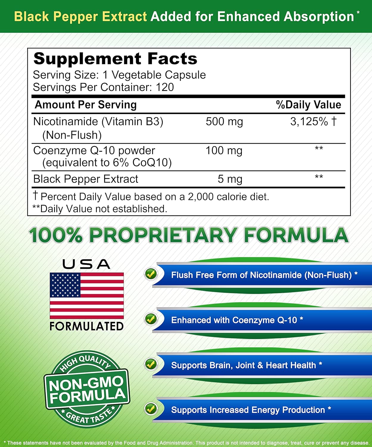 Nicotinamide with CoQ10 (120 Capsules)