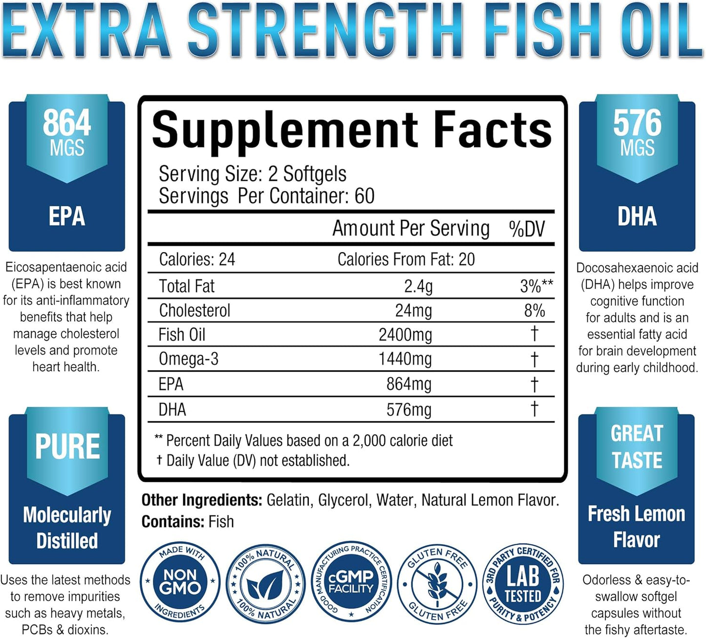 Premium Omega 3 Fish Oil Supplement 2400mg -120 Softgels