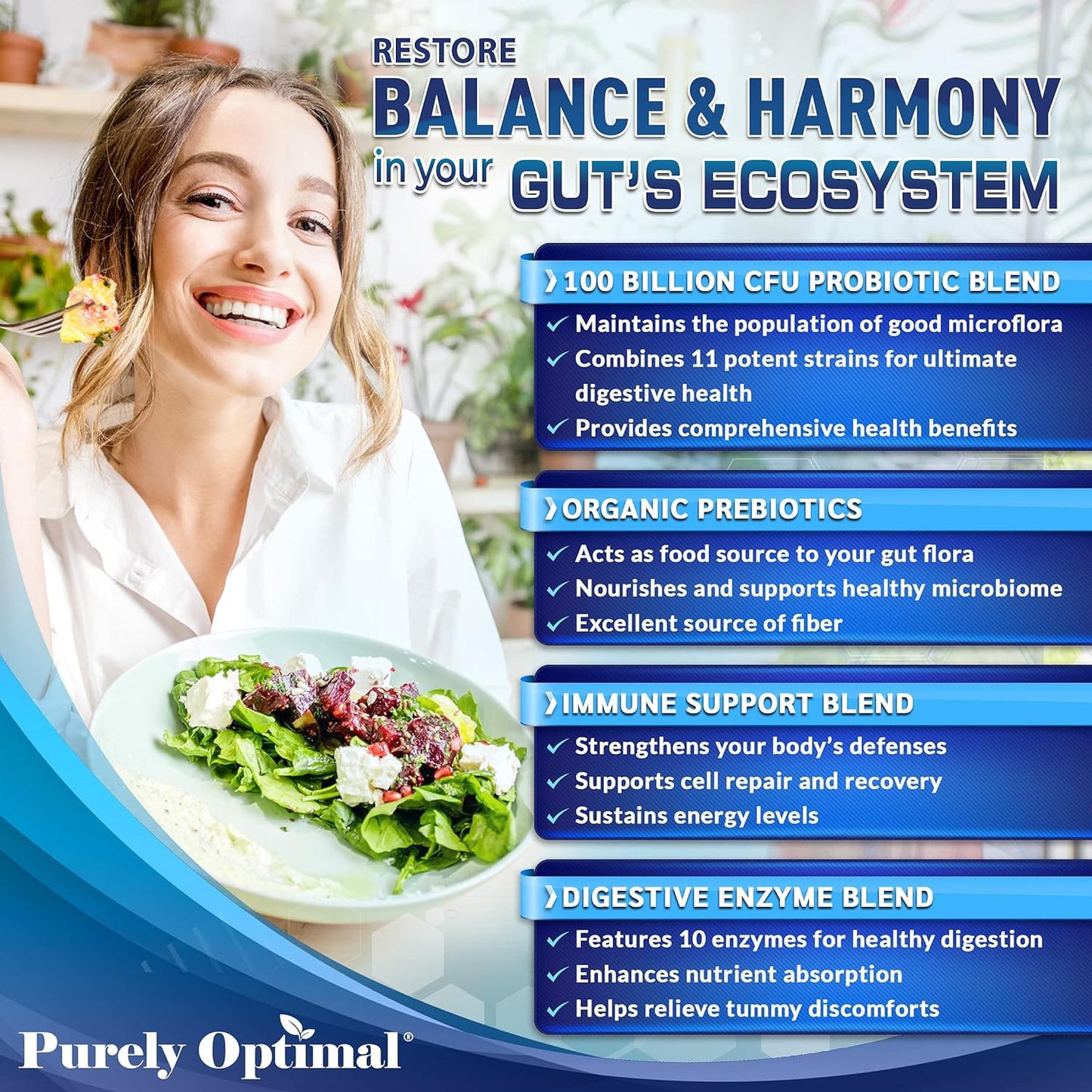 Purely Optimal Premium Probiotics 100 Billion CFU w/Digestive Enzymes