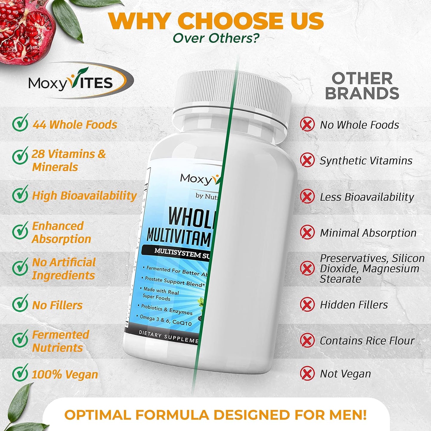 MoxyVites Whole Food - Multivitamin Daily Mens Vitamins