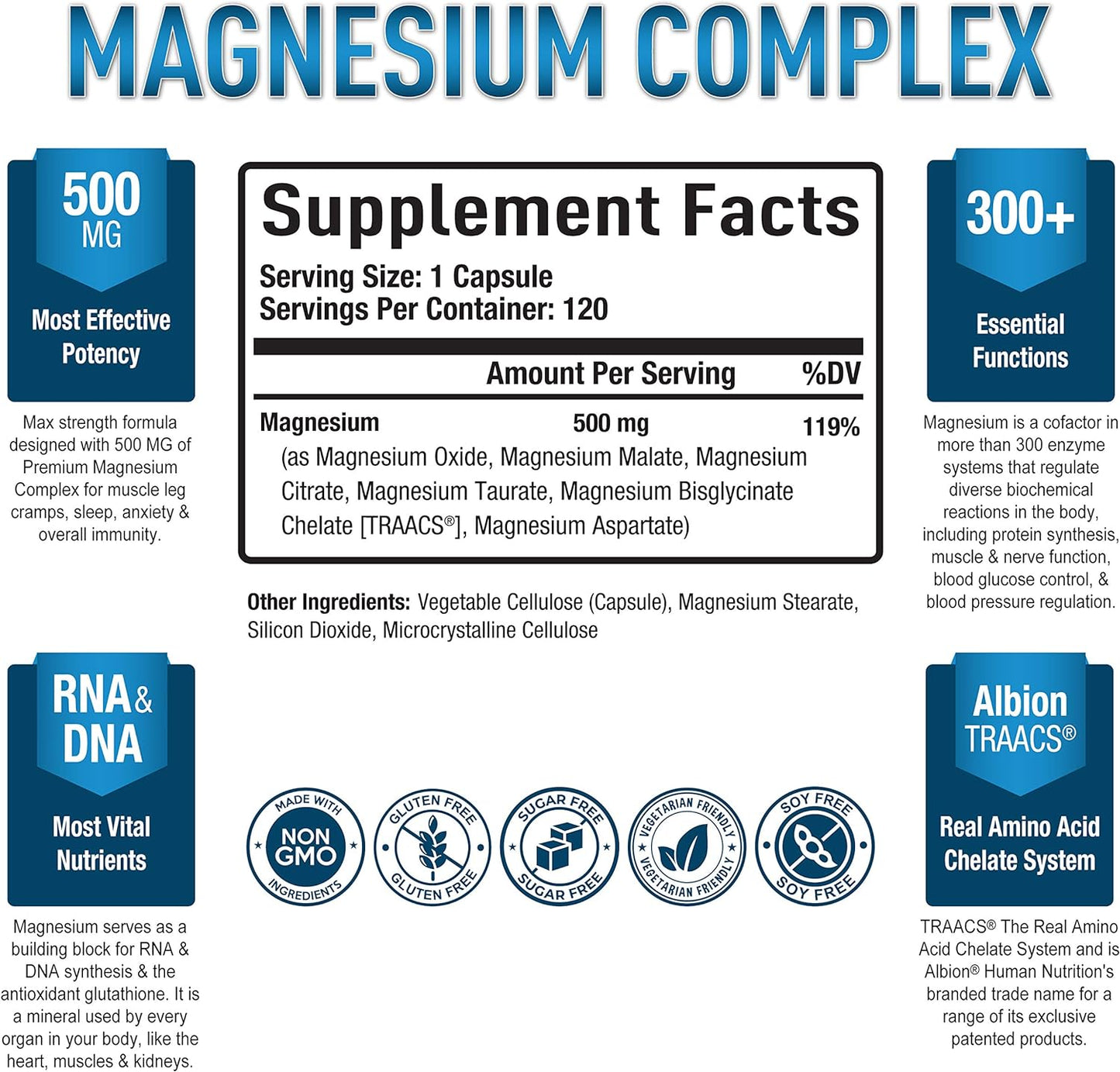 Purely Optimal Premium Magnesium Complex - 120 caps