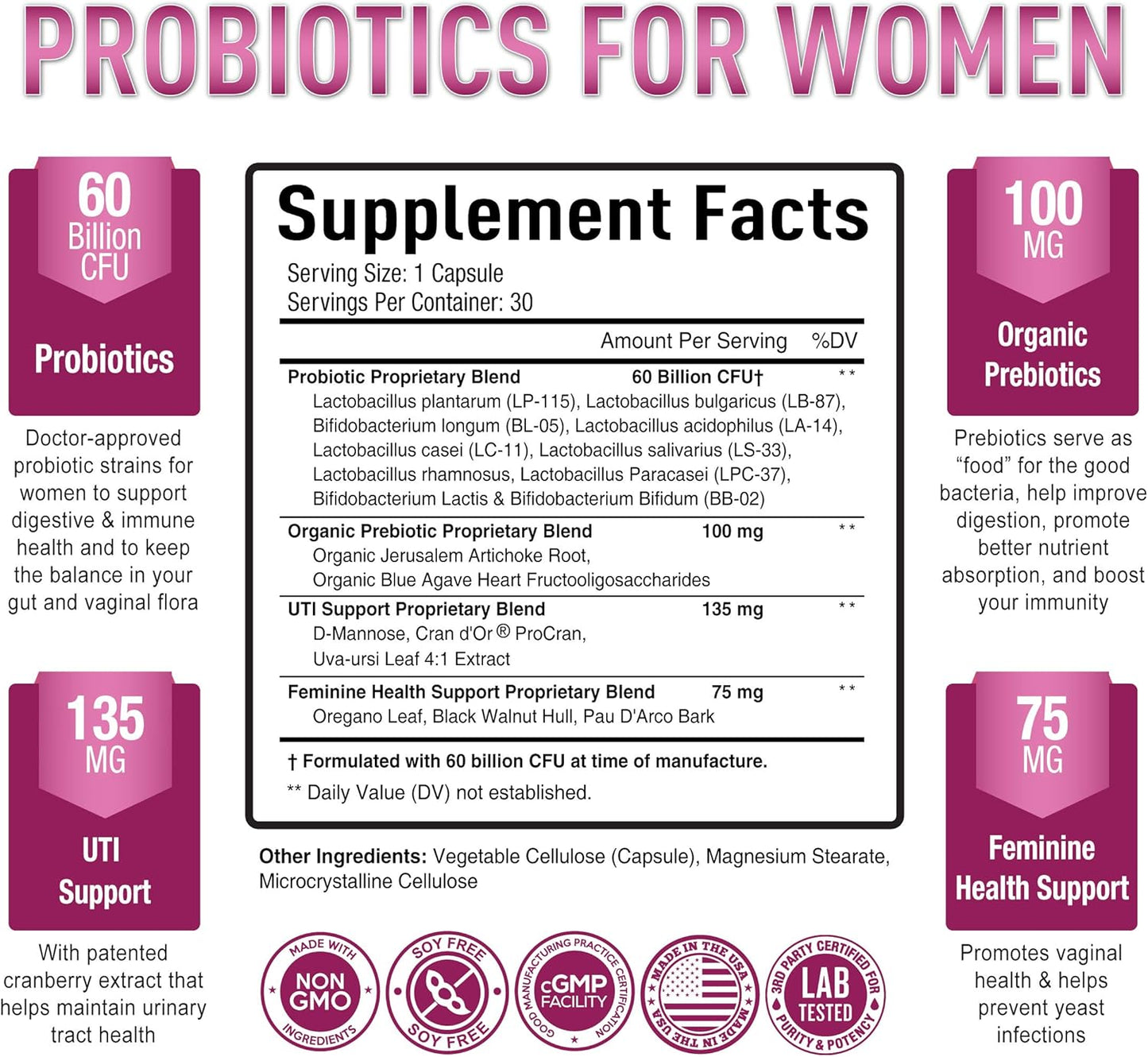 Premium Probiotics for Women - 60 Billion CFU, 30 Capsules