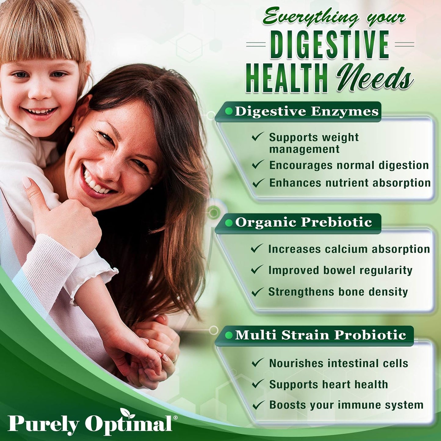 Purely Optimal Premium Digestive Enzymes Plus Prebiotics & Probiotics - 120 capsules