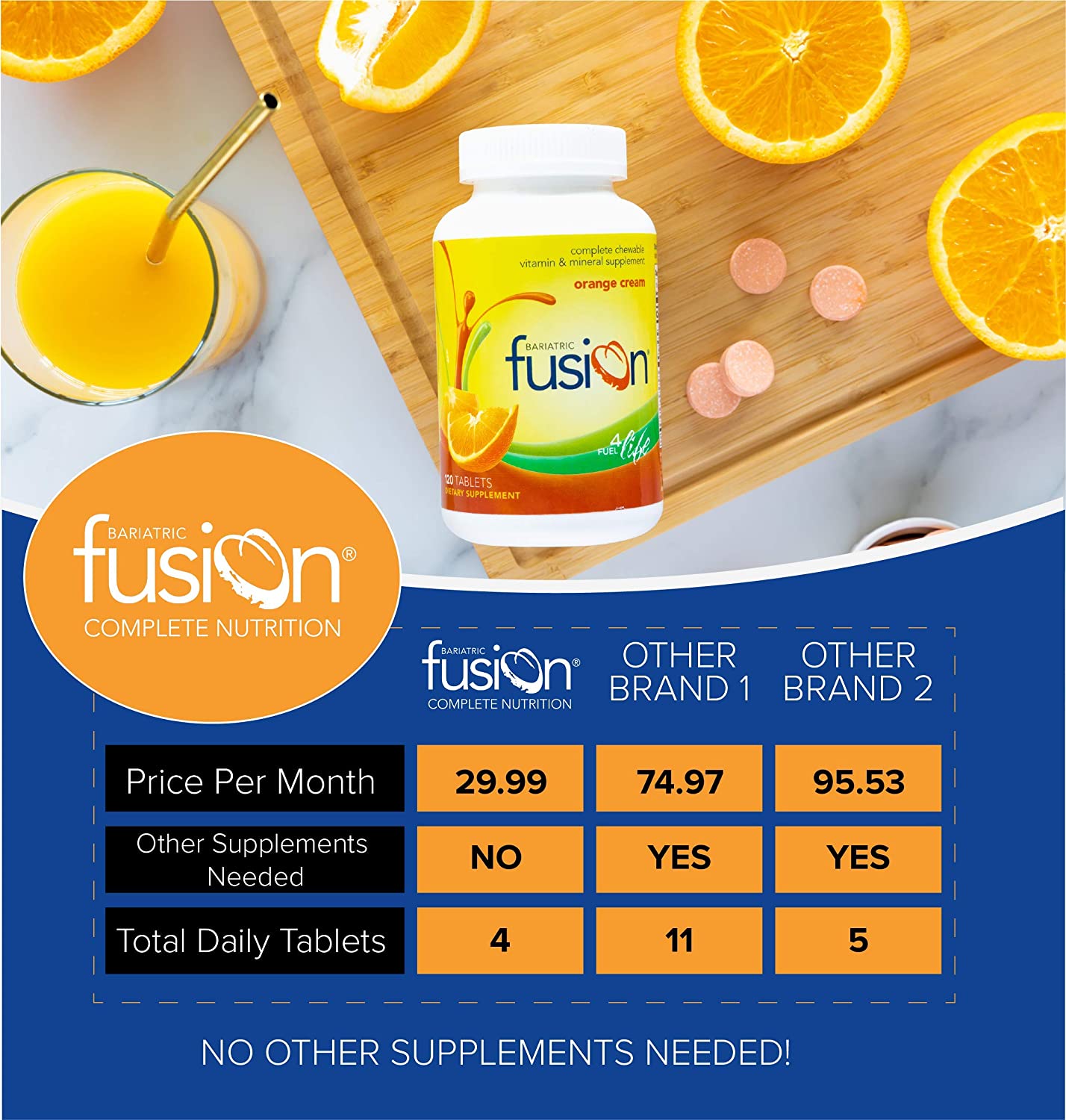 Bariatric Fusion Complete Chewable Multivitamin Orange Cream 120 ct.