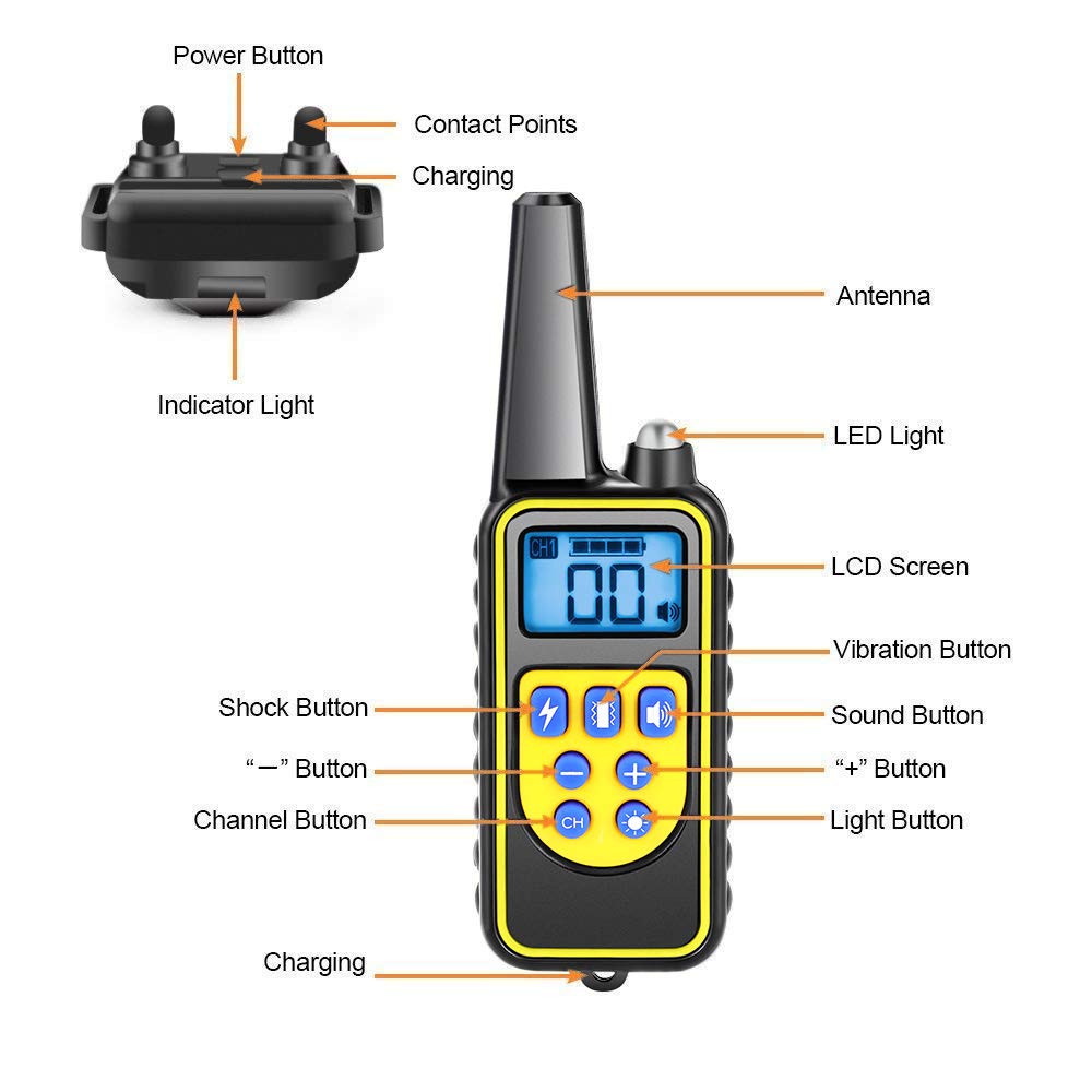 Moer Sky Dog Training Collar, Upgraded 100% Waterproof Rechargeable 875 Yards Remote Dog Shock Collar with LED Light/Beep/Vibration/Shock for Small Medium Large Dogs