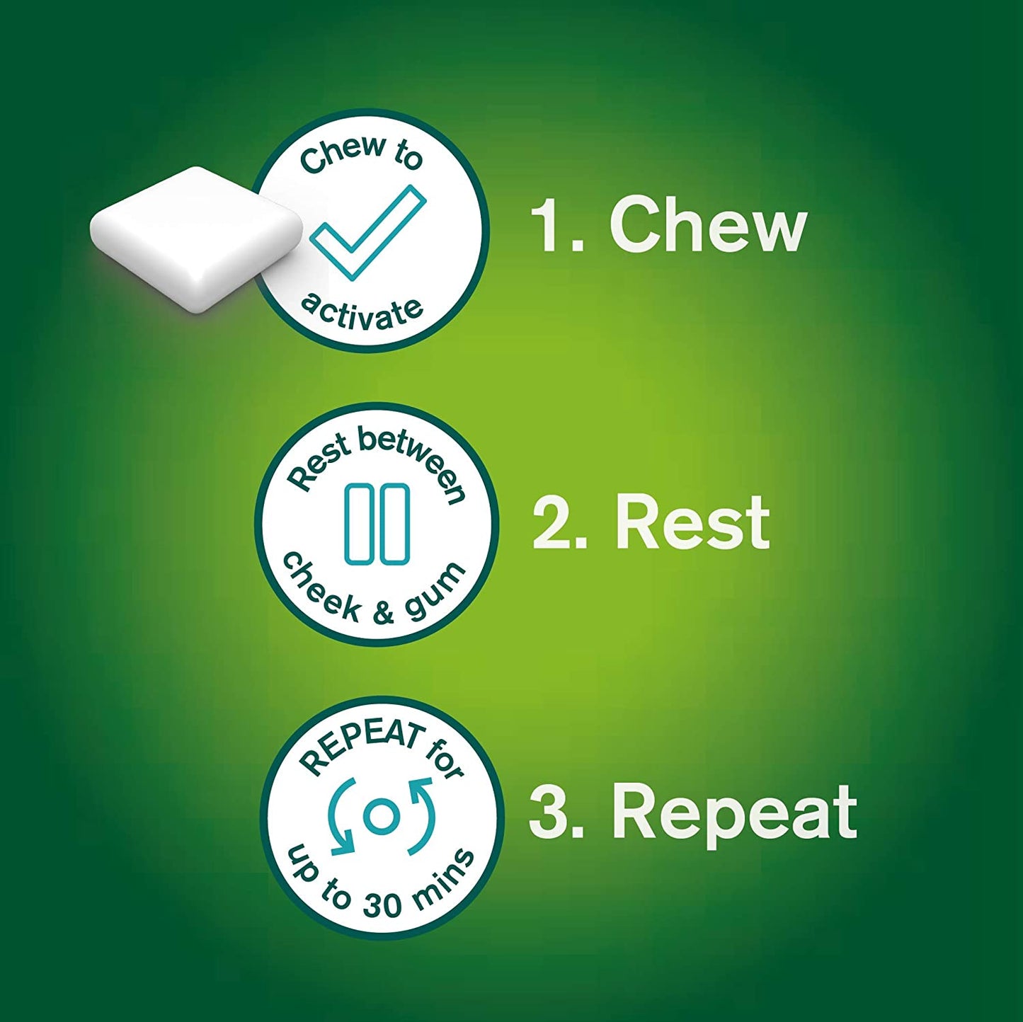 Nicorette Fruitfusion 2 mg Gum Nicotine 105-Pieces, Nicotine Gum (Quit Smoking and Stop Smoking Aid)